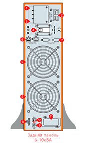 ИБП Makelsan Powerpack SE RT 10 kVA