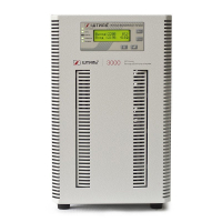 ИБП Штиль ST1103L