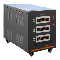 Стабилизатор напряжения Энергия Hybrid II 30000/3