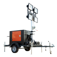 Передвижная осветительная установка «Прометей» ПОУ 9Л 4х500Г 6ДГ