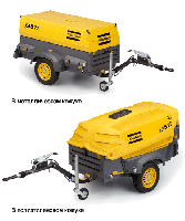 Дизельный компрессор Atlas Copco XAS 77 Dd