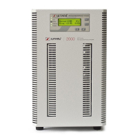 ИБП Штиль ST1102L