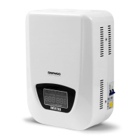 Стабилизатор напряжения Daewoo DW-TM12kVA