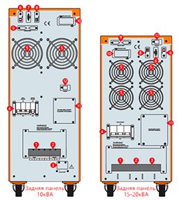 ИБП Makelsan PowerPack SE 20kVA 3/1