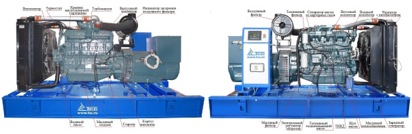 Дизельный генератор ТСС TDo 410TS Дизельный генератор ТСС TDo 410TS