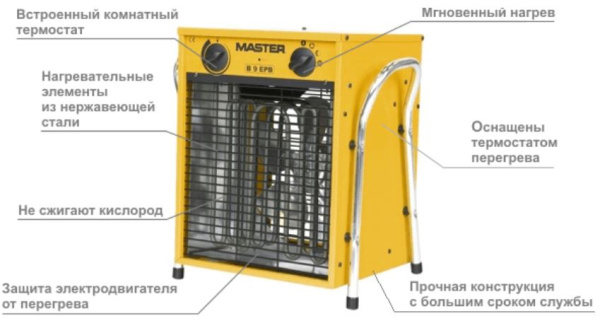 Электрический тепловентилятор Master B 9 EPB