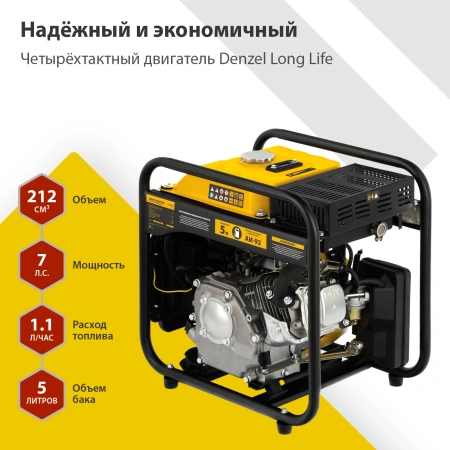 Инверторный генератор Denzel GT-3500iF