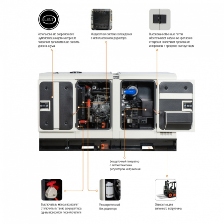 Дизельный генератор Daewoo DDW 22 SSE-3
