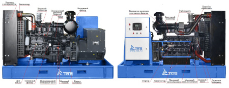 Дизельный генератор ТСС TSd 220ST
