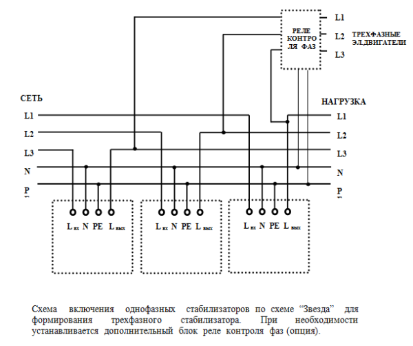 Стабилизатор напряжения Сатурн СНЭ-Т-40*