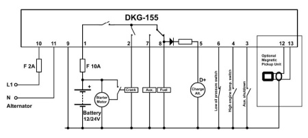 Контроллер ручного запуска генератора Datakom DKG-155