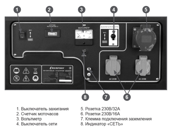 Бензиновый генератор Champion GG6500