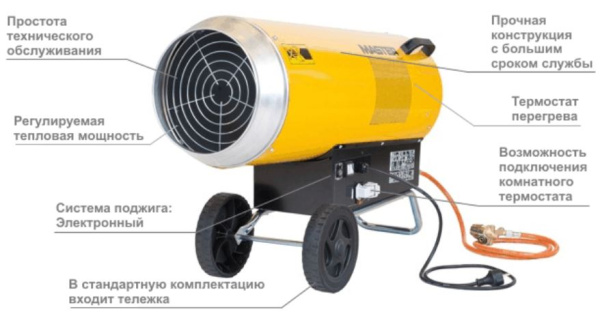 Газовая тепловая пушка Master BLP 103 ET