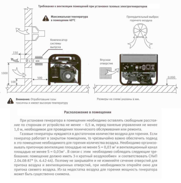 Газовый генератор REG GG10-230