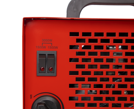 Электрическая тепловая пушка Ресанта ТЭПК-3000