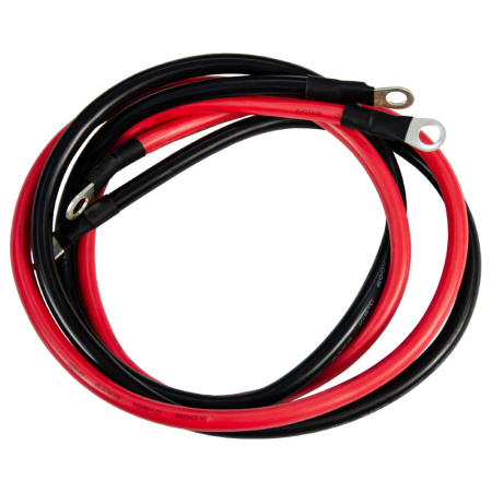 ИБП Энергия Гарант 1000