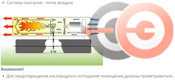 Тепловая пушка Master B 70 CED
