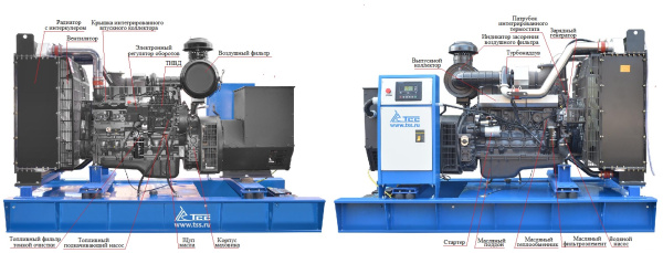 Дизельный генератор ТСС TSd 210TS