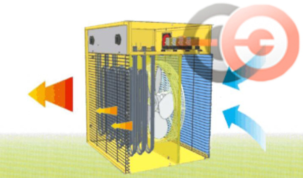Электрический тепловентилятор Master B 9 EСА