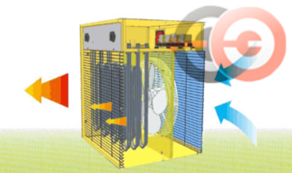 Электрический тепловентилятор Master B 15 EPB