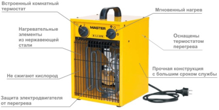 Электрический тепловентилятор Master B 3 ECA