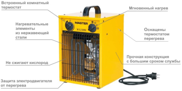 Электрический тепловентилятор Master B 3 ECA
