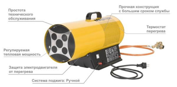 Газовая тепловая пушка Master BLP 33 M