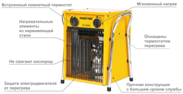 Электрический тепловентилятор Master B 9 EСА