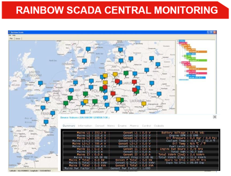 Контроллер для генератора Datakom D-700-MK3 (USB, CAN, MPU)
