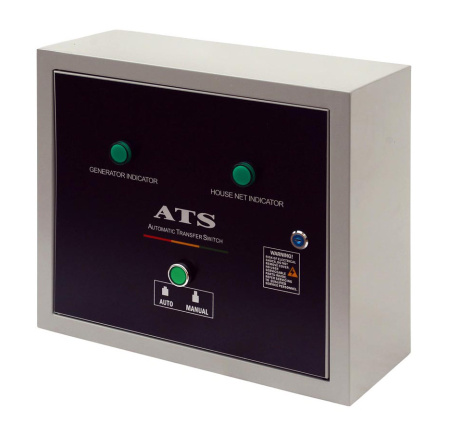 Блок автоматики TSS АВР-С 17000/400