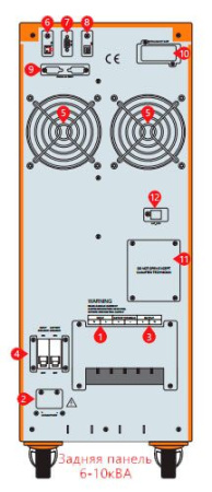 ИБП Makelsan PowerPack SE 10kVA 1/1