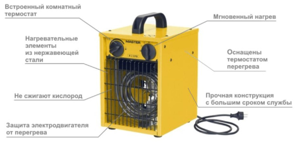 Электрический тепловентилятор Master B 3.3 EPB
