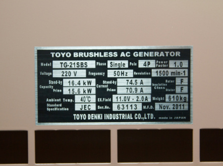 Дизельный генератор Kubota TG-21SBS