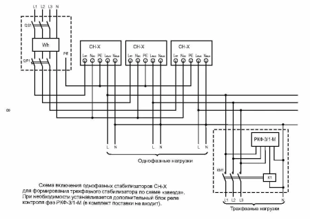 Стабилизатор напряжения Каскад СН-Т-21