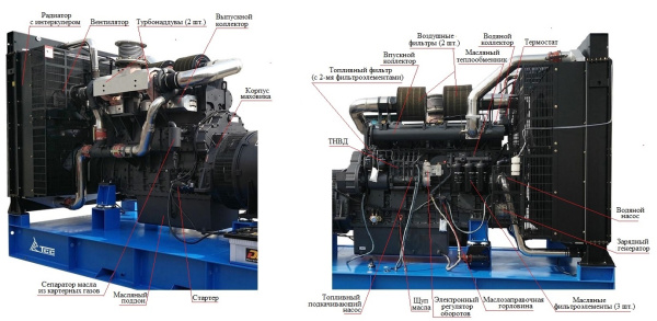 Дизельный генератор ТСС TSd 990TS Дизельный генератор ТСС TSd 990TS