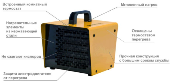Электрический тепловентилятор Master B 3 PTC