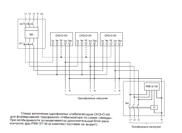 Стабилизатор напряжения Сатурн СНЭ-Т-12