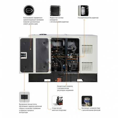 Дизельный генератор Daewoo DDW 14 SSE-3