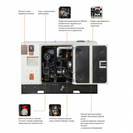 Дизельный генератор Daewoo DDW 14 SSE-3