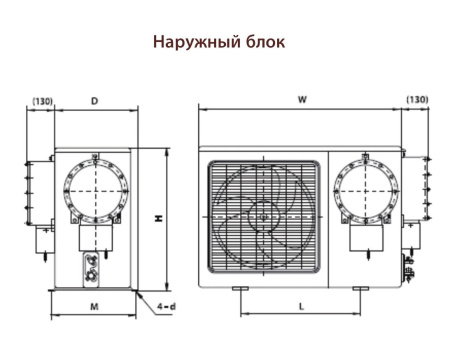 Сплит-система Airone TW-VSA 3,5