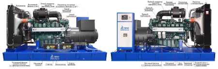 Дизельный генератор ТСС TDo 750MC